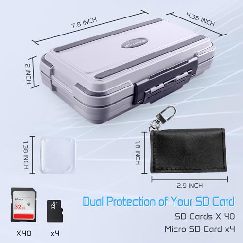 Micscrew 36-Slot Gray Memory Card Case with 36 Transparent Holders & 40 Writable Labels – SD Card Organizer & Storage Case for Camera Memory Cards - Thumbnail 6