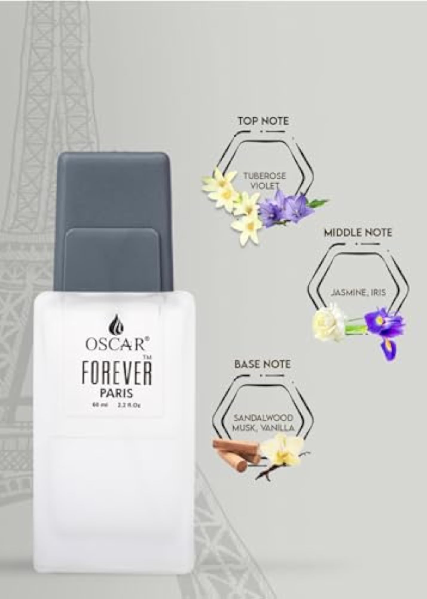 Forever Paris Grey Eau De Parfum, Unisex Fragrance
