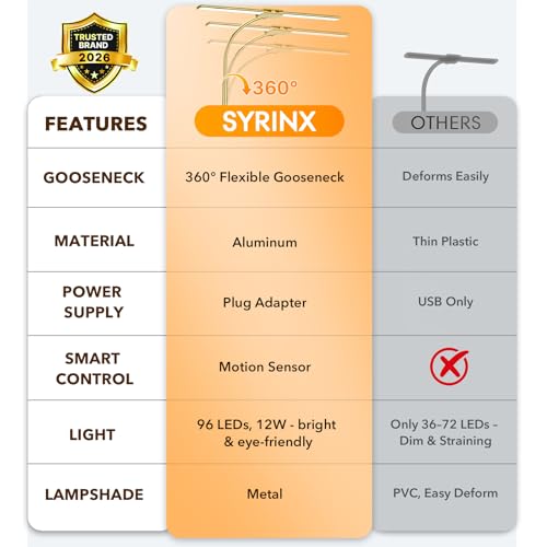 Image of Syrinx LED Desk Lamp for Office Home, Dual Head Eye-Care Architect Table Lamp, Gesture /Wired Control, Flexible Neck, Bright Desk Light with Memory /Timer, 50 Lighting Modes for Study, Drafting, Gold
