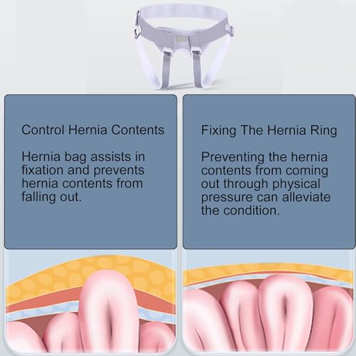 Faja para Hernia Inguinal para Hombre con Almohadillas Ajustables miniatura 7