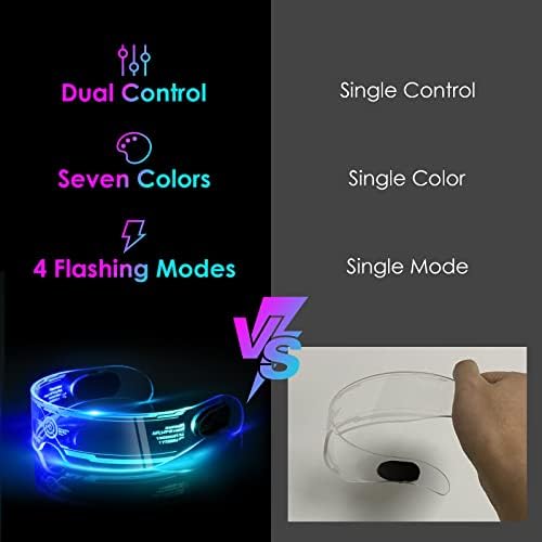 Lunettes à Visière LED - Lot De 2, 7 Couleurs, 3 Modes - Rechargeables USB Pour Fête, Cosplay