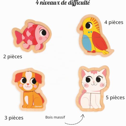 Janod, 4 Puzzles Évolutifs Animaux de Compagnie en Bois FSC, Dès 18 Mois