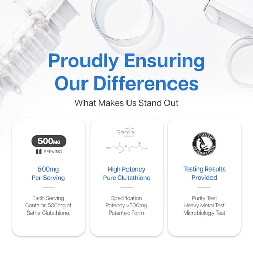 Just Glow Setria® Glutathione 60 Capsules - Clinically Studied & Potency Tested by 3rd Party - Reduced Active Form - L Glutathione Supplement for Antioxidants - Made in Canada (1 Month Supply) - Image 3