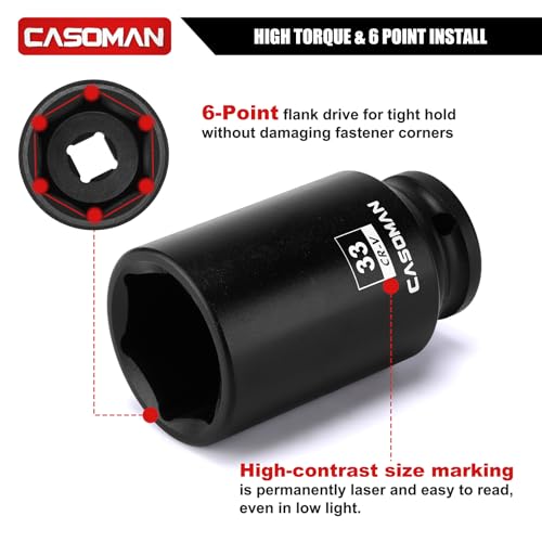 CASOMAN 25 PCS 1/2" Drive Deep Impact Socket Set with Case, 6 Point, 3/8" - 1-1/2", SAE, Include Extension Bars, Socket Adapter, Drill Adapter and Universal Joint - image 4