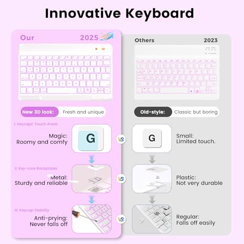 Image of Keyboard Case for iPad 10th Generation 2022 & A16 11th Generation 2025, 10.9 /11 Inch Detachable Wireless Keyboard Cover with Pencil Holder, 360 Rotatable, Folio Protective Case for iPad 11th /10th Gen