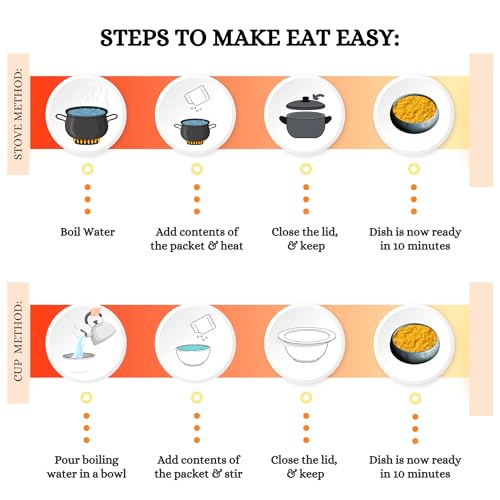 Image of Eat Easy Ready to Eat Kids Dal Khichdi- 75g (Pack of 2) No Preservatives