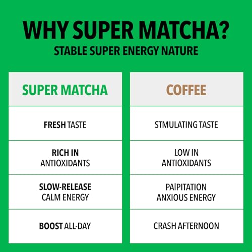 Té verde matcha en polvo 40 g miniatura 3