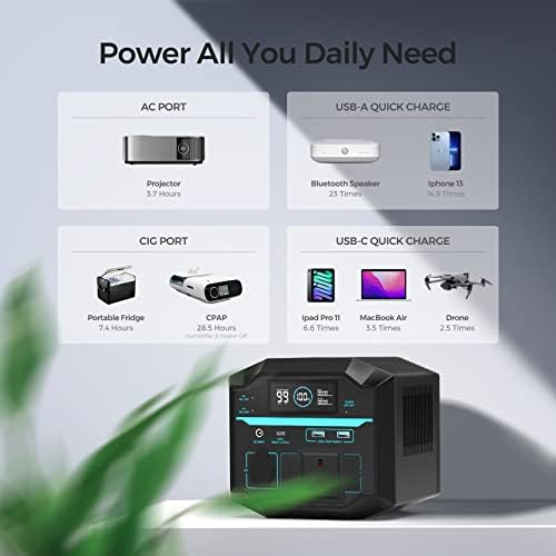 Renogy Portable Power Station Phoenix 200, 222Wh Solar Generator, 2*120V/200W AC Outlets, 60W USB-C PD Output, Leightweight Lithium Battery Backup Charging for Outdoor Camping Home Emergency
