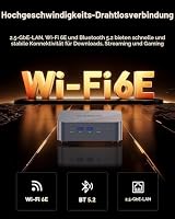 CTONE M2 Mini PC i9-14900HX, 32GB DDR4, 1TB NVMe SSD, Triple 4K – Ansicht 7