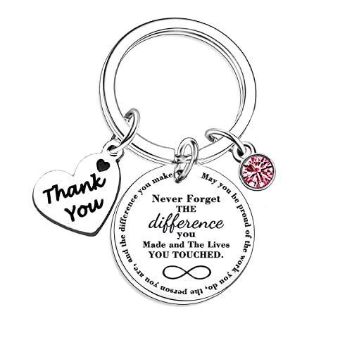Nfyxcaz Leaving Gifts For Colleagues Retirement Appreciation Keyring Never Forget The Difference You Made And The Lives You Touch (Never forget)