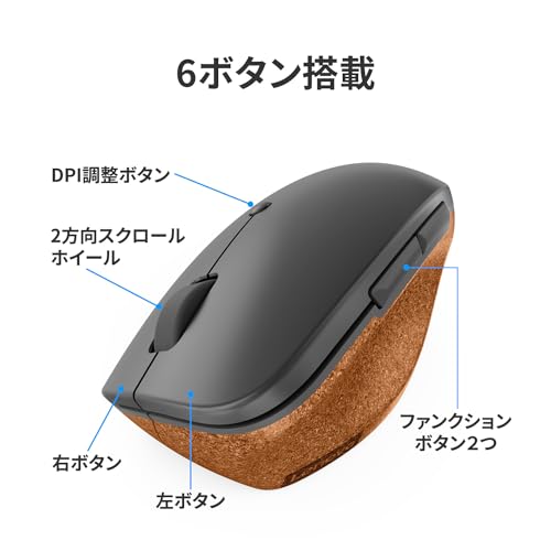 Lenovo Go Souris verticale sans fil