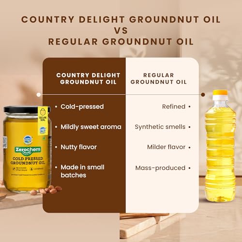Image of Country Delight Groundnut Oil - 850 ml Glass Jar (ZeroChem Cold Pressed) | Pure & Natural Peanut Oil | Kohlu /Chekku Extraction | Cholesterol Free Cooking Oil | Rich Aroma & Nutty Flavor