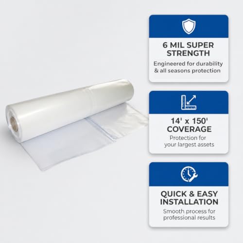 Image of Dr. Shrink DS-146150C Shrink Wrap, Clear Heat Shrink Wrap, 6-Mil, 14'x150'