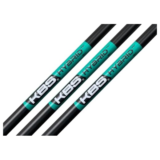 TaylorMade KBS Hybrid Golf Shafts