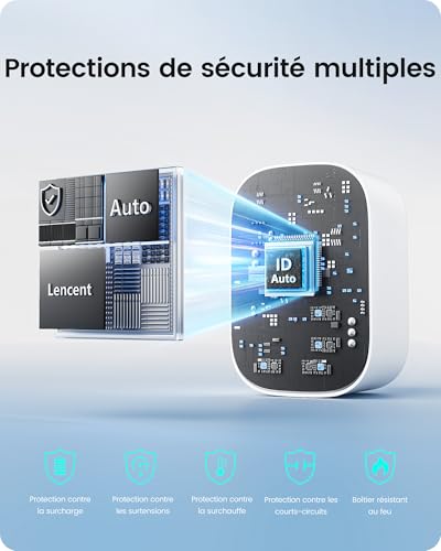 LENCENT Adaptateur de Voyage pour Le Brésil, Adaptateur Prise Type N – vue 7
