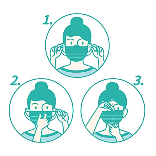 Byd Care WSF01 Single Use Disposable 3-Ply Mask thumb #7