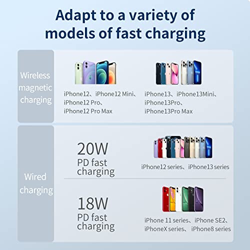 Romoss Wireless Power Bank, 5000Mah Magnetic Wireless Portable Charger, Pd20W Qc4.0 Mini Mag-Safe Fast Charging Battery Pack, Usb-C External Battery Compatible With Iphone 14 13 12/ Pro Max/Pro/Mini #TOP5