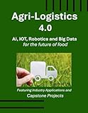 Agri-Logistics 4.0: AI, IoT, Robotics, and Big Data for the Future of Food