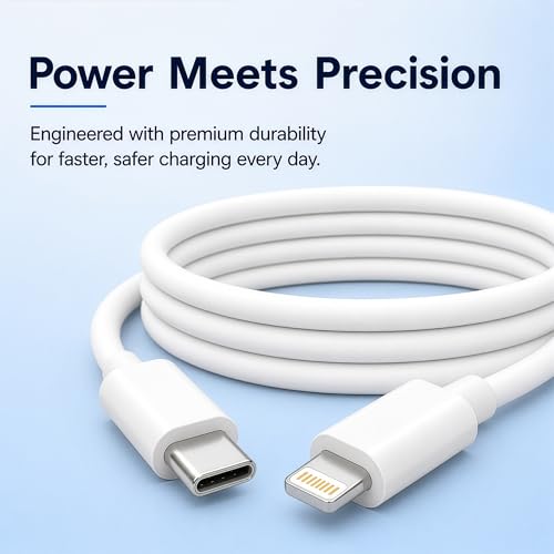 Product Variant View