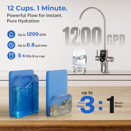 Image of iSpring RO1200AK Dual-Flow Alkaline Reverse Osmosis Water Filter, 1200 GPD