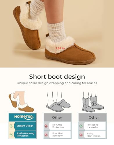HomeTop Women's Closed-back Slippers Faux Wool Warm Non-slip Outdoor Indoor House Shoes with Fuzzy Collar3