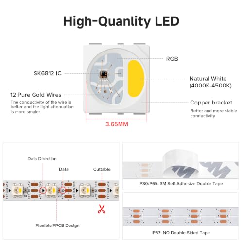 Tira LED RGBW SK6812 16.4ft 300 LEDs Multicolor miniatura 4