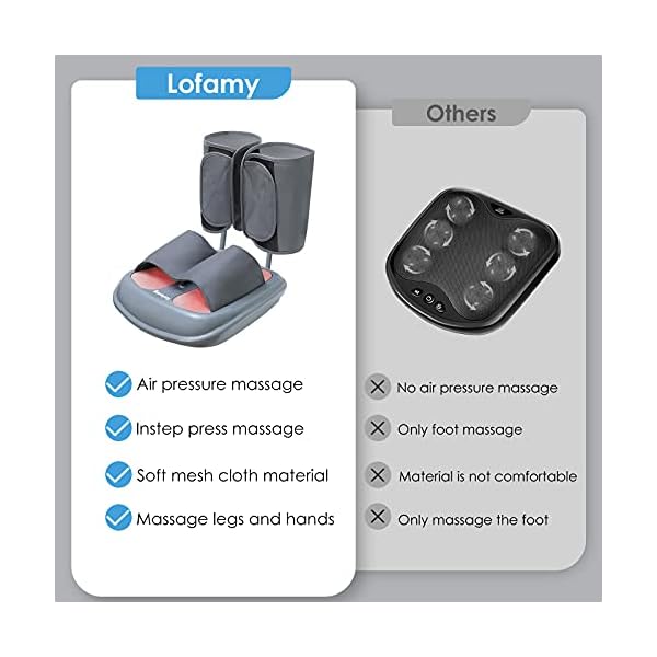 Fußmassagegerät Elektrisch，2 in 1 Beinmassagegerät mit Wärmefunktion zur Förderung der Durchblutung，6 Massage Modi und 3… – Bild 4