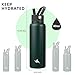 Konokyo 40oz Insulated Water Bottle Stainless Steel Sport Bottles with 3 Lids,Army Green