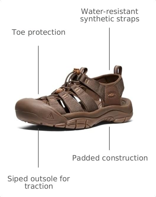 Image of KEEN Men's Newport H2 Closed Toe Water Sandals