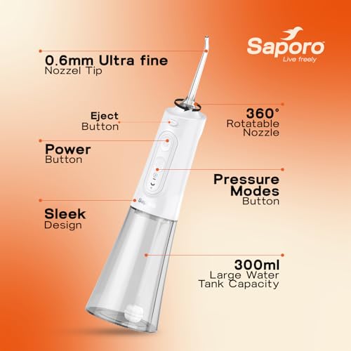 Image of Saporo AquaFlo Water Dental Flosser for Teeth, Cordless Oral Irrigator with 6 Cleaning Modes, 300ml Detachable Tank, Rechargeable & Portable, Gravity Ball Technology, 2 Nozzle Tips for Home & Travel