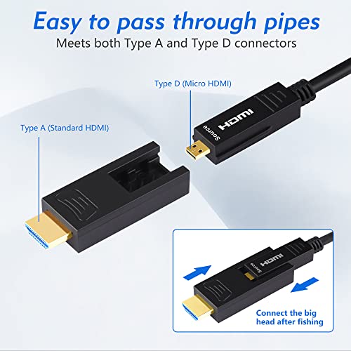 iBirdie HDMI Fiber Optic Cable 75 Feet (18Gbps 4K60hz 1080p) with Micro and Standard HDMI Connector Compatible for GoPro Hero 7 6 5 4, Raspberry Pi 4, A6000 A6300, Yoga 710 - Thumbnail 3