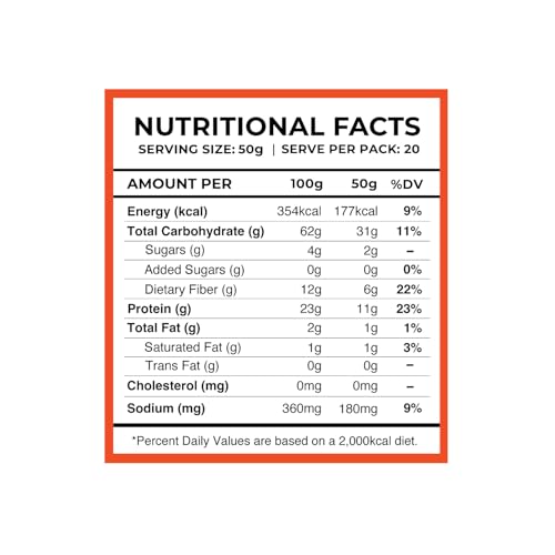 Image of Pink Harvest Farms Red Lentil High Protein Rice| Vegan |Low GI | Diabetic Friendly - 1 Kg
