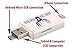 Trail Cam Tracker SD Card Reader for iPhone & Android Micro USB – Best & Fastest Game Camera Viewer – Deer Hunting Smartphone Memory Card Player - Free Case- Hunt Big Bucks