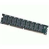 Type : SDRAM, DIMM sans tampon