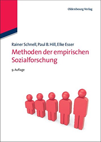 Methoden der empirischen Sozialforschung