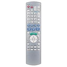 EUR7659Y90 Replace Remote Control fit for Panasonic DVD Recorder DMR-EH75 DMR-EH75V DMR-EH75VS DMR-EH75VP