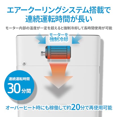HP 電動シュレッダー WA2010MC の商品画像 4