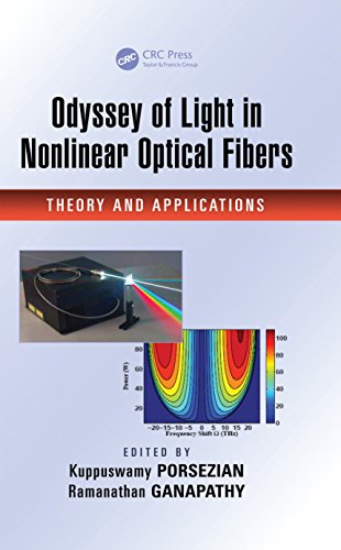 Image of Odyssey of Light in Nonlinear Optical Fibers: Theory and Applications
