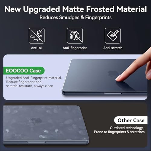 Image of EooCoo Case for MacBook Pro 14 inch 2026-2021 M5 M4 M3 M2 M1 Pro /Max, Official Color-Matched, Anti-Mar Armor, Matte Hard Shell Laptop Protective Cover Case, Original Midnight Clear
