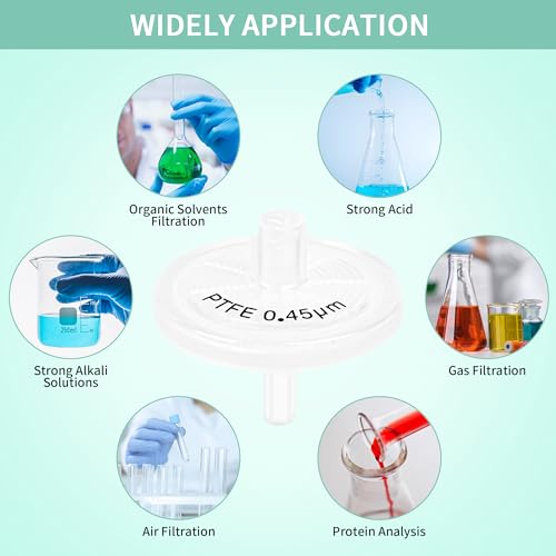 Image of LABALPHA Syringe Filters PTFE 100 Pack Lab Filters Pore Size Hydrophobic Filtration (13mm 0.22μm)