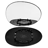 Komplett - Glas mit Trägerplatte / Direkter Ersatz Einfache Installation