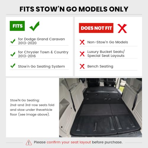 Image of LASFIT Floor Mats for Dodge Grand Caravan 2013-2020 /Chrysler Town & Country