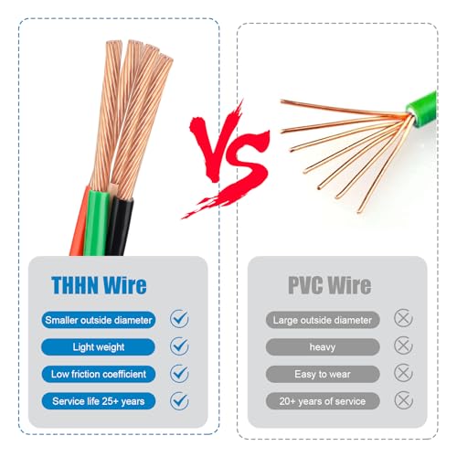 Image of THHN Wire 12 Gauge 150 FT 4 Conductors Copper Wire Black Red White Green, 12 /3 AWG Copper Wire with Ground 600V Building Wire Nylon Jacket for Residential, CNC, Ground, Industrial