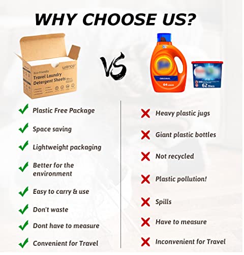 Wenge Travel Laundry Sheets Detergent Eco Friendly - Clear Plastic-Free - Biodegradable Hypoallergenic Liquid Less Washing Sheets For Home Dorm Travel Camping, Hand Washing Clean No Mess Fresh Scent #TOP2