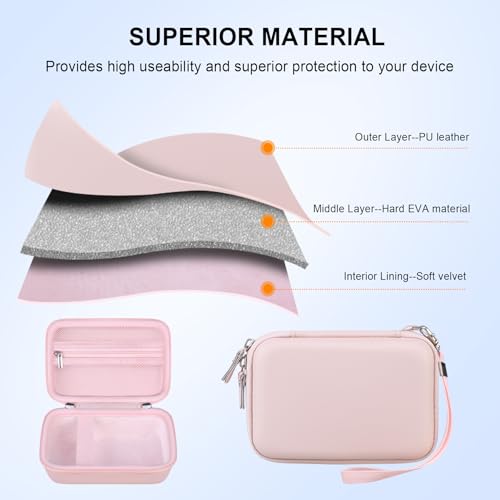 Funda para cámara instantánea Fujifilm Instax Mini EVO miniatura 6