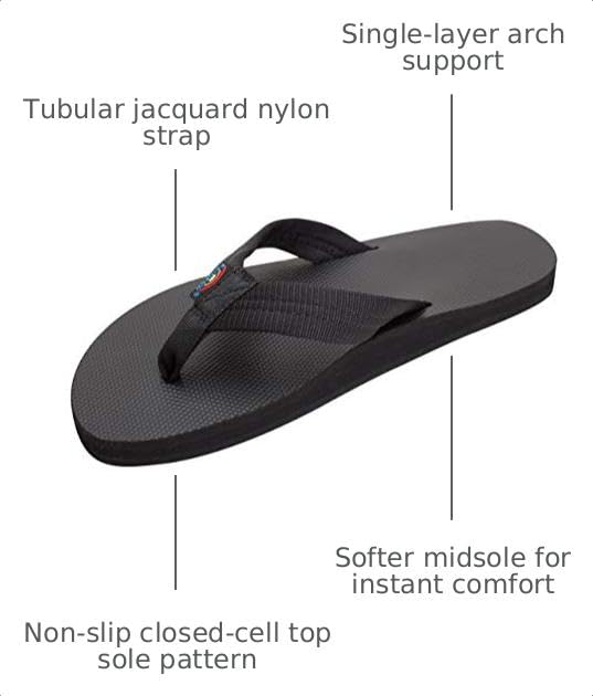 Image of Rainbow Sandals Men's Single Layer Soft Top 1 inch EVA Rubber Filled Nylon Strap
