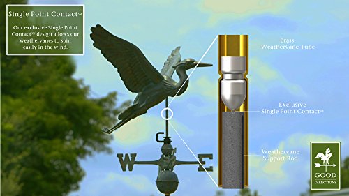 Good Directions 9606V1 Blue Heron Weathervane thumb #5