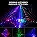 Upgraded 21 Lens Party Light Dj Disco Lights,Pro 3 in 1 DMX & Sound Activated RGB UV Strobe Light,Stage Laser Lights Indoor with Remote Control for Rave Club Dance Bar Gig DJ Lighting