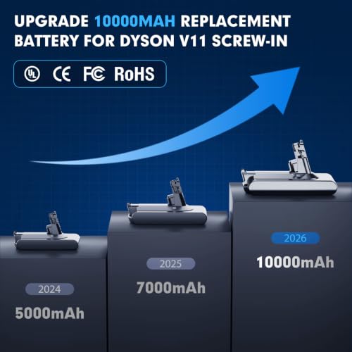 Image of POWTREE 10000mAh 25.2V Screw-in Replacement for Dyson V11 Battery Compatible with V11 SV14 299820 331139-03 970145-02 970145-06 Absolute /Animal /Motorhead /Fluffy /Torque Drive Cordless Vacuum Cleaner