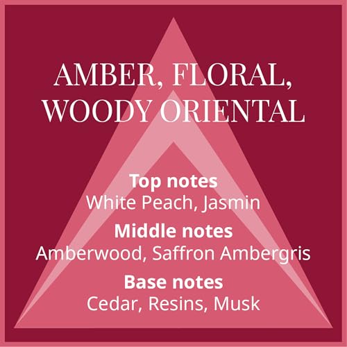 Milton Lloyd Colour Me Dark Red Eau de Parfum 50ml Spray - Image 4